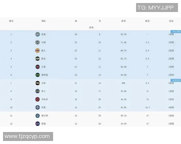 爵士队与尼克斯队对决分析全方位解读比赛策略与球员表现